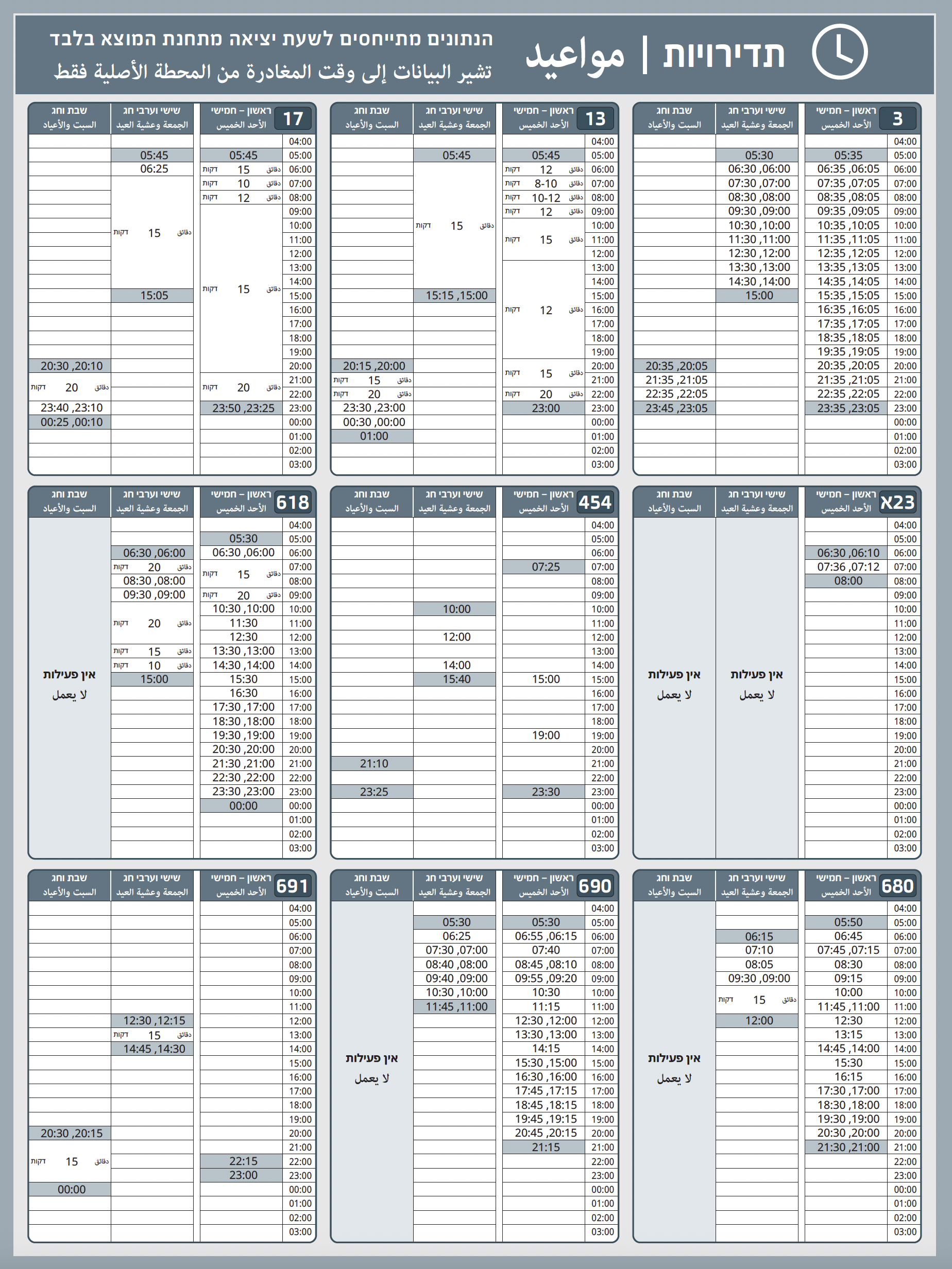 part-3-schedule-1