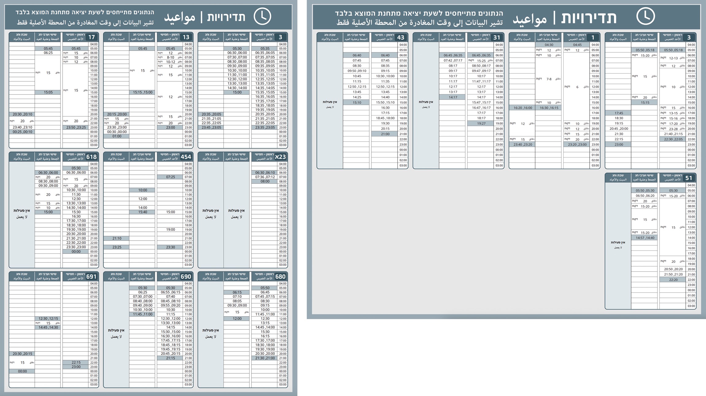 part-3-schedule-2